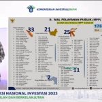 Mendagri Puji Konsep Metaverse Danny Pomanto