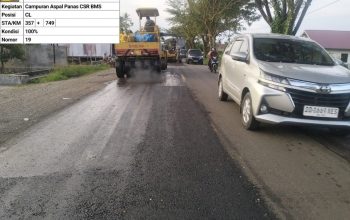 Bentuk Nyata Kepedulian Sosial, PT BMS Perbaiki Jalan Trans Sulawesi Demi Keselamatan Masyarakat