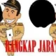 Rangkap Jabatan ASN di Palopo: Satu Orang Jadi PPK di Dua Dinas Sekaligus